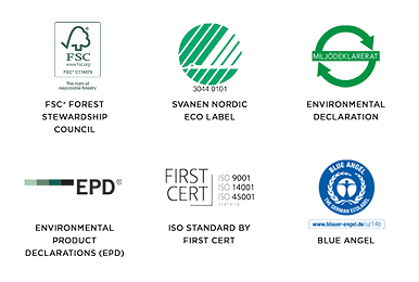 sustainability logos
